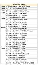 JEXER導入店舗一覧 JEXER導入店舗一覧