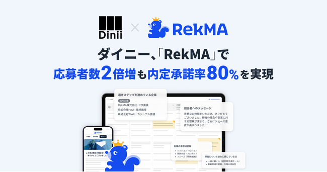 飲食店向けのAll in One Restaurant Cloud.を提供するダイニー、採用イネーブルメントSaaS「RekMA」で応募者数2倍増も内定承諾率80%を実現