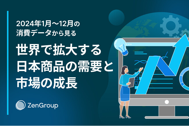 ZenGroup、2024年の越境EC市場データを公開