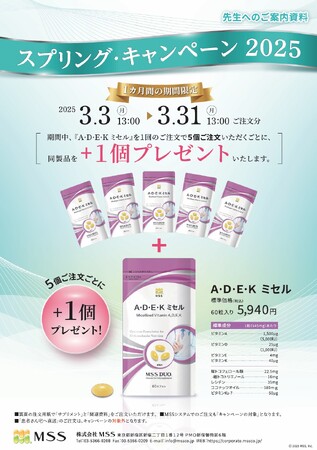 医療機関専用サプリメント『Ａ・Ｄ・Ｅ・Ｋ ミセル』の期間限定キャンペーンを開催中！