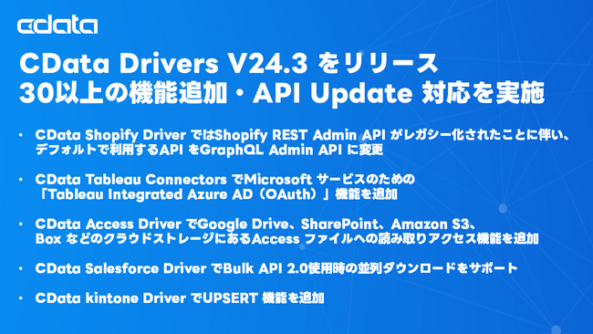 Shopify REST API レガシー化に伴うアップデート対応を含む『CData Drivers V24.3』をリリース