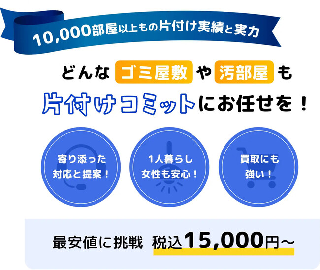 【業界で数少ない買取シミュレーションシステム導入】片付けコミットが本格稼働します！