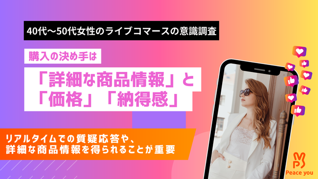 ライブコマースアプリ「Peace you LIVE」40～50代女性のライブコマースの購買意識に関する調査結果を発表