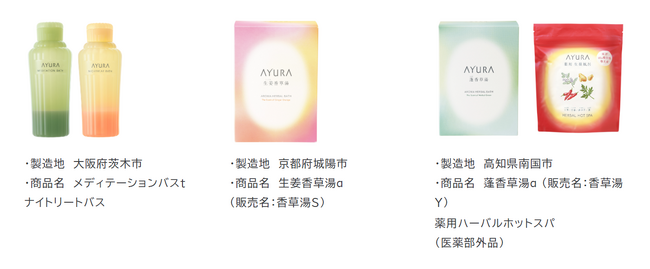 アイングループ AYURA商品 ふるさと納税サイトにおける返礼品としての採用について