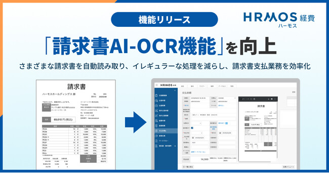 ハーモス経費｜請求書AI-OCR機能をアップデート、請求書支払業務がもっとスムーズに