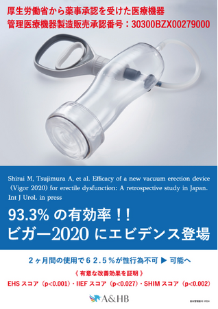 『ビガー2020』はED患者の93.３％に治療効果が確認されました