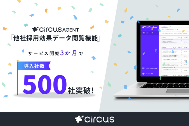 【circusAGENT】人事向け「他社採用効果データ閲覧機能」導入企業数がリリース３ヵ月で500社突破