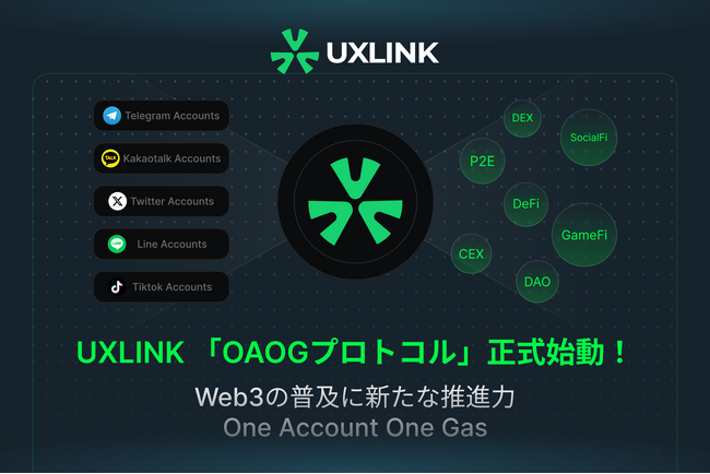 UXLINK 「OAOGプロトコル」正式始動！Web3の普及に新たな推進力