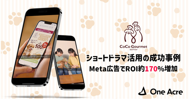 人気フレッシュペットフード「ココグルメ」ショートドラマ活用の成功事例を公開。Meta広告でROI約170%増加を実現 | 株式会社ワンエーカーショートドラマ
