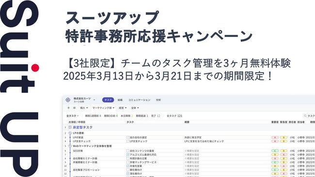経営支援クラウド「Suit UP」（スーツアップ）、特許事務所応援キャンペーン