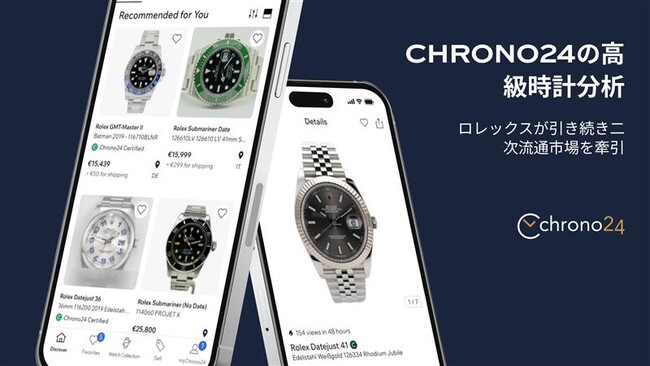 ロレックスが引き続き二次流通市場を牽引！【Chrono24の高級時計分析】