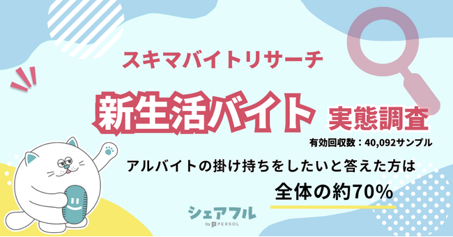 『シェアフル』スキマバイトリサーチ、新生活バイト実態調査を実施