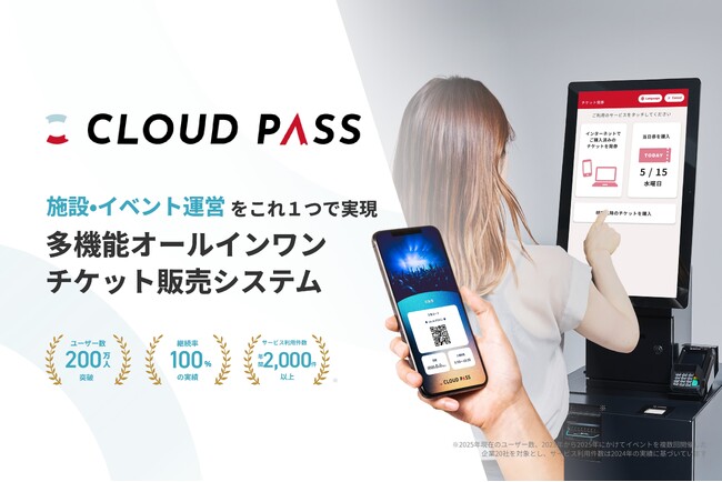 電子チケット販売システム「CLOUD PASS」 変更・キャンセル機能を大幅強化！キャンセルポリシーの詳細設定が可能に
