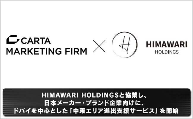 CARTA MARKETING FIRM、HIMAWARI HOLDINGSと協業し、日本メーカー・ブランド企業向けに、ドバイを中心とした「中東エリア進出支援サービス」を開始