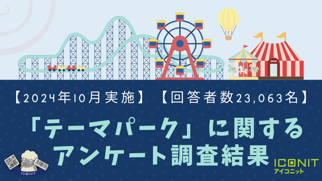 【2024年10月実施】【回答者数23,063名】「テーマパーク」に関するアンケート調査結果