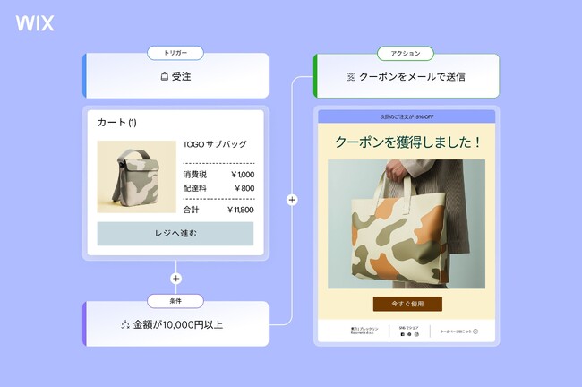 Wix、新しいオートメーションビルダーを発表 - ビジネスでの高度なワークフローをサポート
