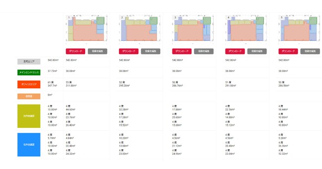 テクトムの建築設計AIプラットフォームとオカムラが長年蓄積してきたレイアウト作成のノウハウを活用したオフィスレイアウト自動生成システムを開発し、オフィスの初期設計における試験的な使用を実施