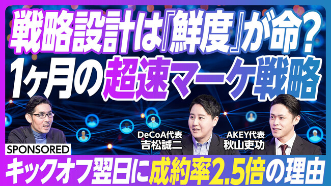 【株式会社DeCoA（デコア）】代表吉松が出演したビジネス情報メディア「PIVOT」の動画再生回数が3万回を突破