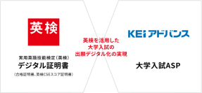 株式会社KEIアドバンスと英検を活用した大学入試の出願デジタル化に向けた基本合意を締結