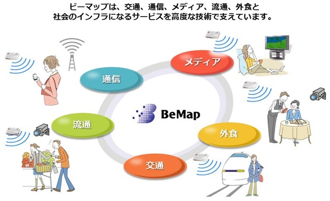 NTTBPと協業し、OpenRoaming対応のプラットフォーム基盤提供に協力