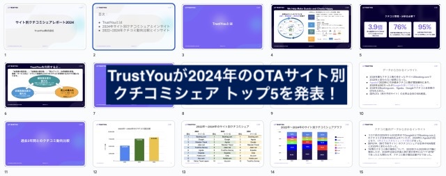 TrustYou、2024年の「サイト別クチコミシェア トップ5」および「日本におけるクチコミの分布図」を公開