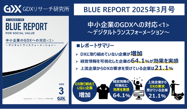 【中小企業のGDXへの対応を調査】DX未着手企業が37.2%に増加DX推進の遅れがビジネスチャンスを逃す可能性も。一方で経営情報可視化の効果実感は64.1%！
