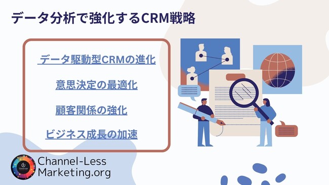 ROI最大8倍を実現するCRM戦略：Kyryl Marchenko氏が語るデータ分析の力