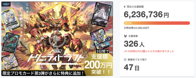 新作カードゲーム『トリニティドラフト』クラウドファンディング支援額600万円を突破！