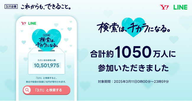 【LINEヤフー】「3.11 検索は、チカラになる。」に合計約1050万人が参加　3.11企画を通じて総額約5837万円を東日本大震災および能登半島地震・豪雨の被災地支援に取り組む団体へ寄付