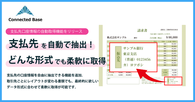 Connected Base、支払先口座情報の自動取得機能をリリース