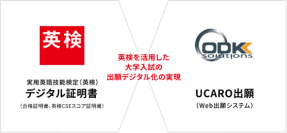 英検を活用した大学入試の出願デジタル化に向けて、日本英語検定協会と基本合意を締結