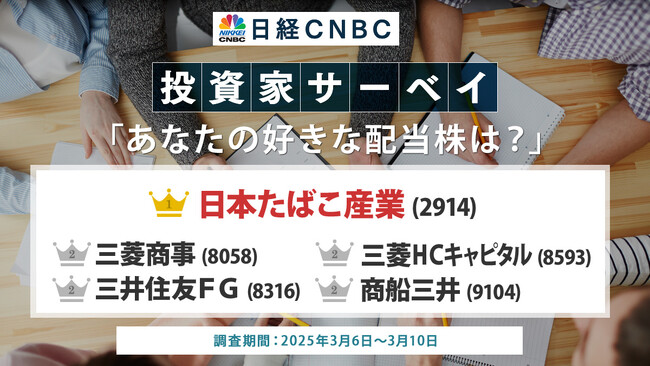 【「あなたの好きな配当株は？」日経CNBC 投資家アンケート】1位は日本たばこ産業（JT）、商社やメガバンクも人気