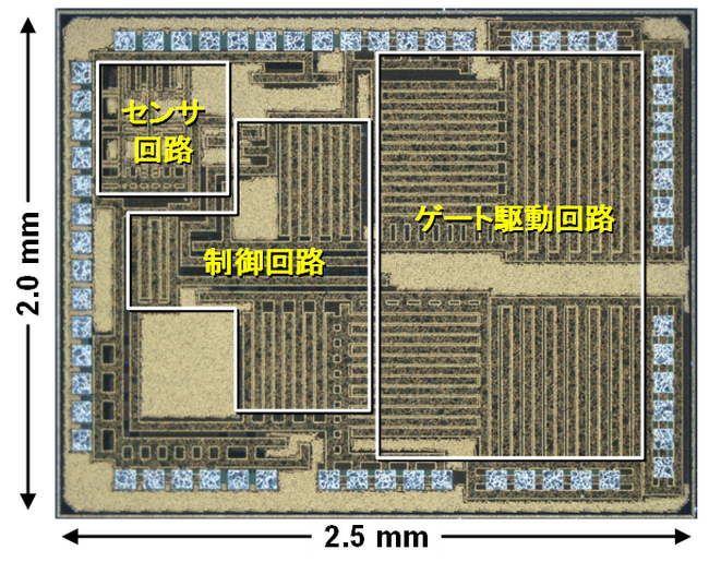 パワー半導体のスイッチング損失を自動低減するゲート駆動ICチップの適用範囲を約5倍に拡大します