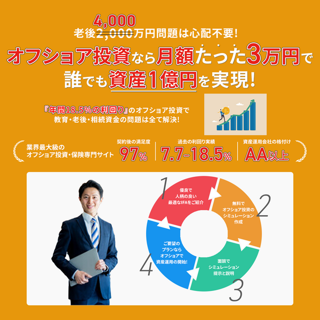 インベスターズトラスト正規IFA提携のマイプロパティがオフショア投資においてIFA移管手続きの無料サポートを2025年3月から開始しました