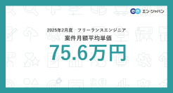 【2025年2月】フリーランス市場月額単価の動向
フリーランスエンジニア案件の月額平均単価は75.6万円
