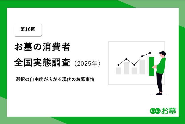 【第16回】お墓の消費者全国実態調査（2025年）