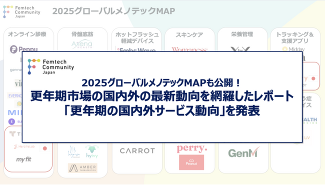 更年期市場の国内外の最新動向を網羅したレポート「更年期の国内外サービス動向」を発表