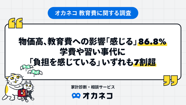 物価高、教育費への影響「感じる」86.8％、学費や習い事代に「負担を感じている」いずれも7割超