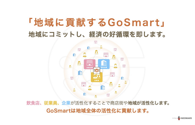 株式会社ネオマルス、大分商工会議所と協定開始 「まちなか社員食堂GoSmart」で地域経済の活性化を推進