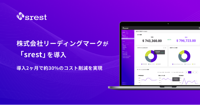 導入2ヶ月で約30%のコスト削減を実現、事業拡大を加速するリーディングマークが「srest」を導入