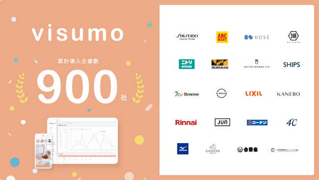 visumo、累計導入社数900社突破！ UGC活用・AI機能で、EC用途以外にもビジュアルマーケティング需要が拡大。