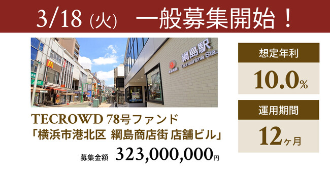 【想定年利10.0%】不動産クラウドファンディング「TECROWD」、国内キャピタルゲイン型ファンド「横浜市港北区 綱島商店街 店舗ビル」を投資対象とするファンド募集開始