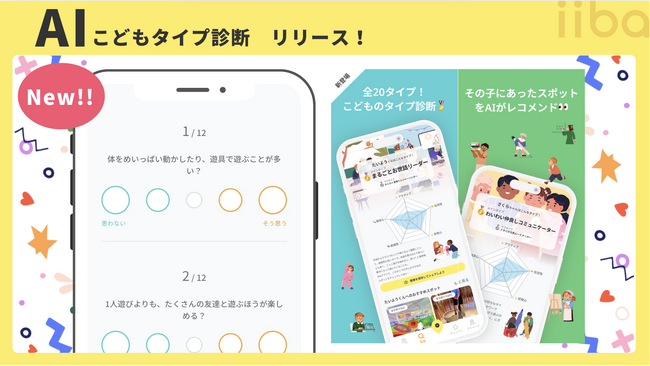 子育てマップアプリiibaがこどもタイプ診断機能β版をリリース！テーマごとに地図で表示される新機能も登場しアプリを大幅にアップデート