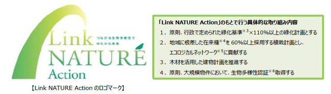 住宅事業および都市開発事業における生物多様性保全のための取り組み「Link NATURE Action」を策定