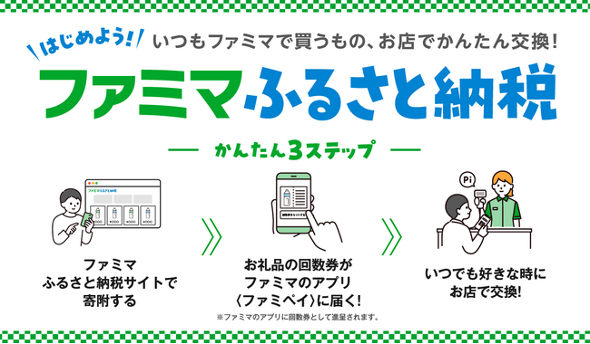 お礼品がすぐにファミペイに届き、店舗ですぐに引換できる！『ファミマふるさと納税』3月25日（火）　開始第1弾は「津南の天然水」やコンビニエンスウェア「今治タオルハンカチ」など20商品からスタート