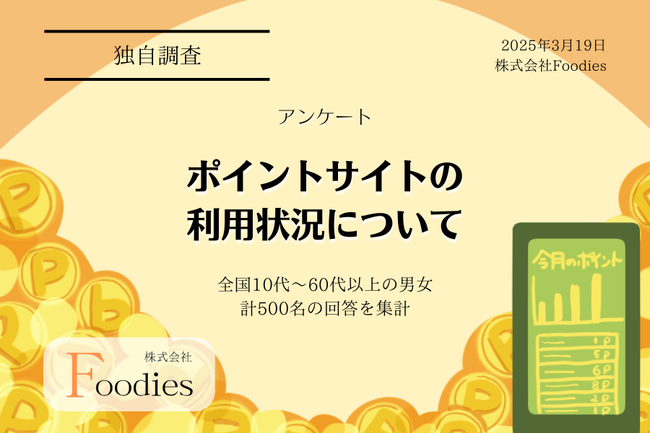 【独自調査】ポイントサイト利用状況｜ユーザー500人の平均獲得ポイント数や利用目的を調査