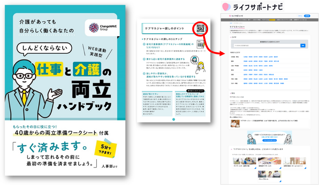 2,000件超の事例をもとに作成『仕事と介護の両立ハンドブック』本日よりお届け開始！