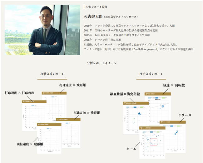元東京ヤクルトスワローズ 久古健太郎氏が野球チーム向け「データ計測サービス」を開始