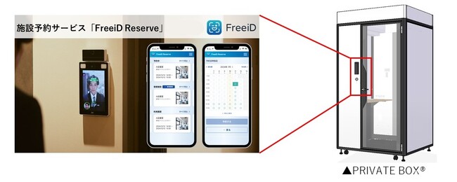 顔認証IDプラットフォーム「FreeiD」を活用した施設予約サービス「FreeiD Reserve」と個室ブース「PRIVATE BOX(R)」が連携