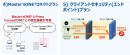 Prime ConnectONE(R) Master'sONE(R)コネクトプラン、クライアントセキュリティ(エンドポイント)プラン